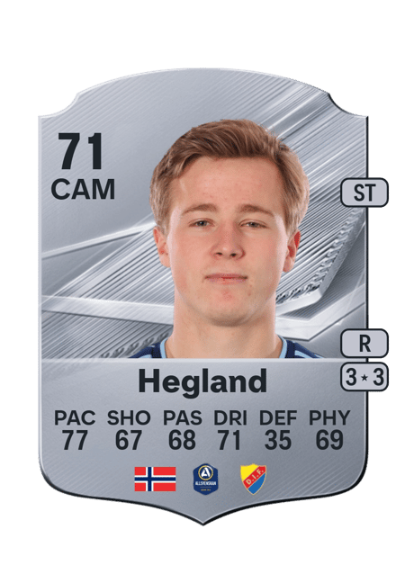 Carte de Bo Hegland