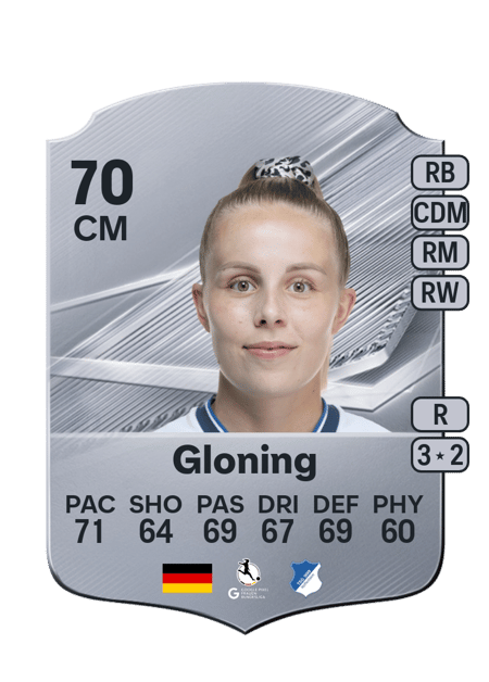 Carte de Laura Gloning