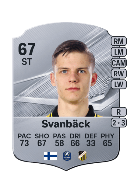 Carte de Adrian Svanbäck