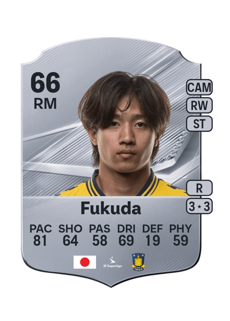 Carte de Shō Fukuda