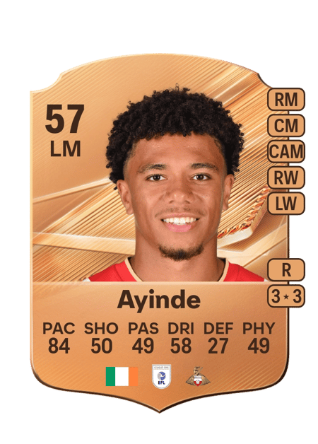 Carte de Leon Ayinde