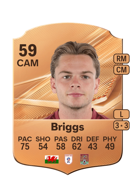 Carte de Logan Briggs