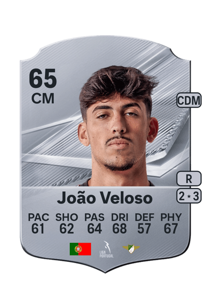 Carte de João Veloso