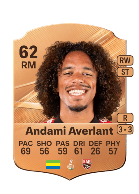 Carte de Teddy Andami Averlant