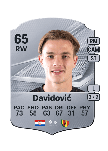Carte de Stjepan Davidović