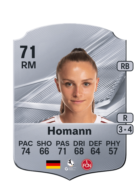 Carte de Sanja Homann