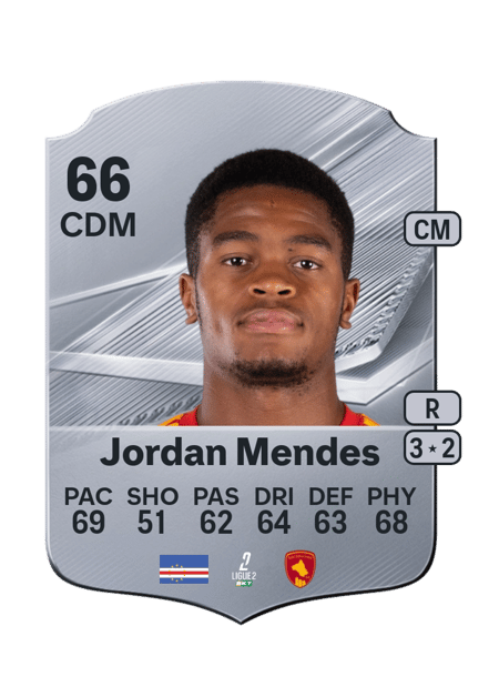Carte de Jordan Mendes