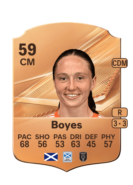 Carte de Louisa Boyes