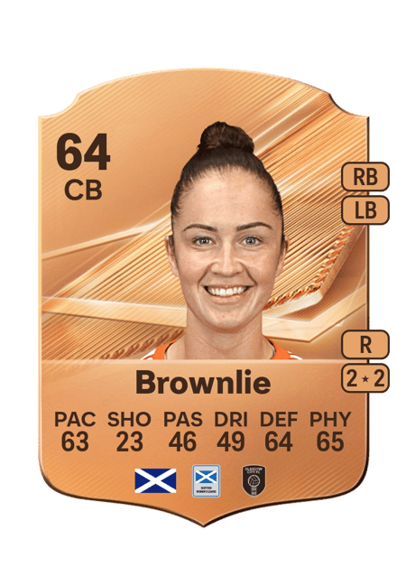 Carte de Emma Brownlie