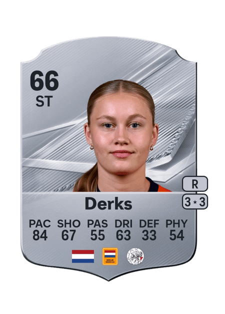Carte de Ranneke Derks