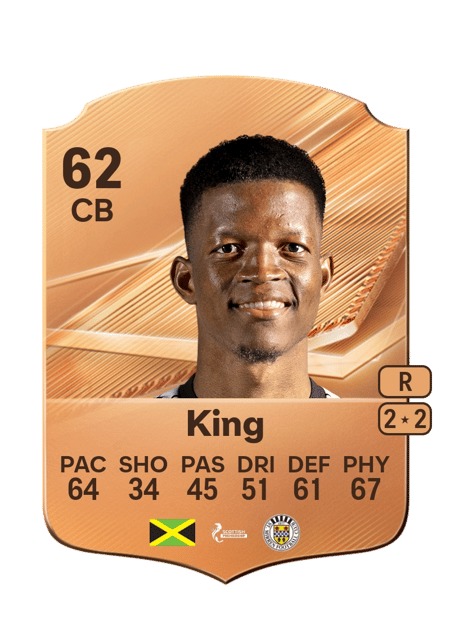 Carte de Richard King