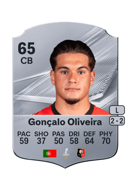 Carte de Gonçalo Oliveira