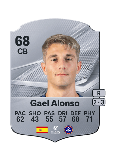 Carte de Gael Alonso