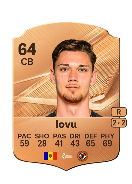 Carte de Iurie Iovu
