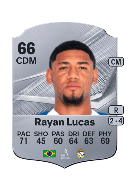 Carte de Rayan Lucas