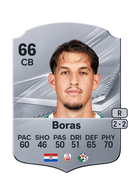 Carte de Marco Boras
