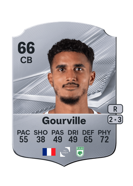 Carte de Siad Gourville