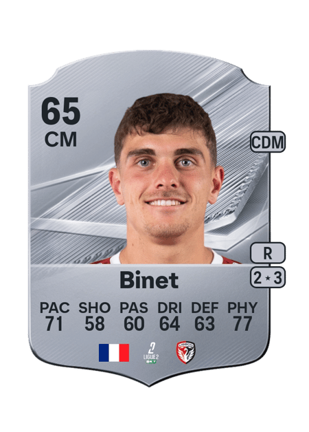Carte de Nolan Binet