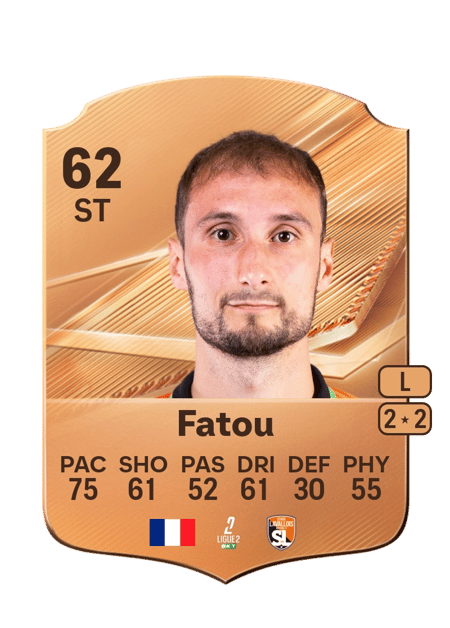 Carte de Corentin Fatou