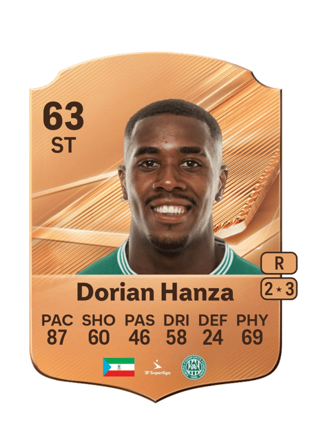 Carte de Dorian Hanza