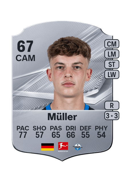 Carte de Ruben Müller