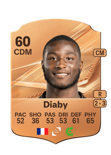 Carte de Ibrahima Diaby
