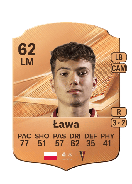 Carte de Natan Ława