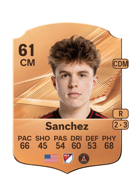 Carte de Cooper Sanchez