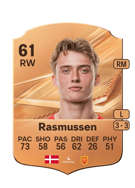 Carte de Hjalte Boe Rasmussen