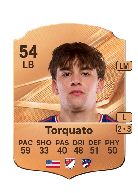 Carte de Joshua Torquato