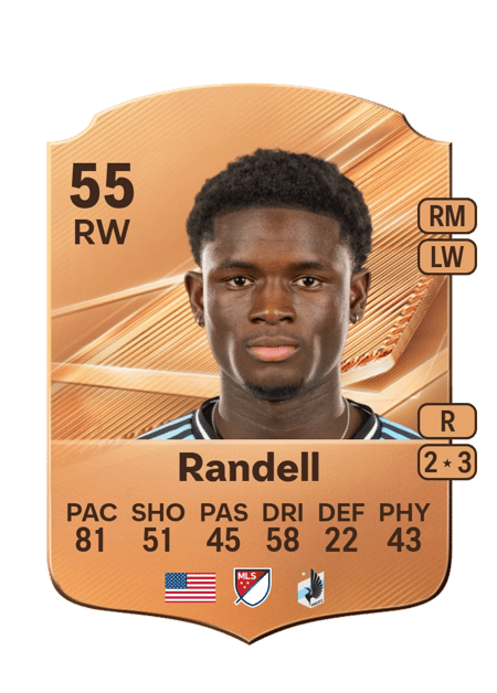 Carte de Darius Randell