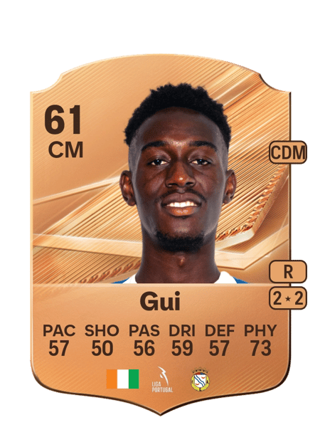 Carte de Davy Gui