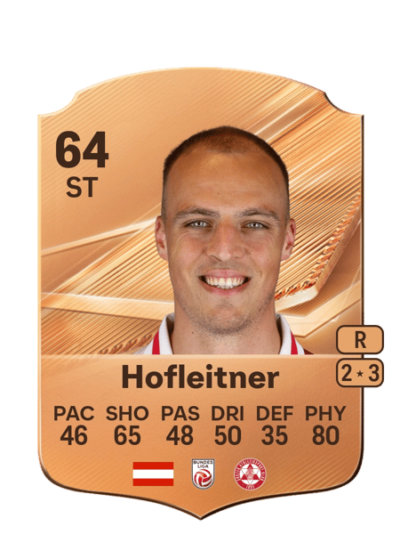 Carte de Alexander Hofleitner