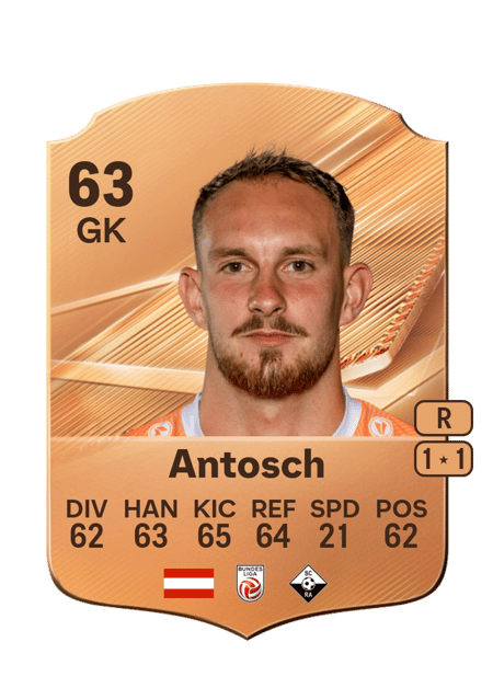 Carte de Daniel Antosch