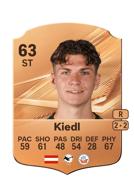 Carte de Peter Kiedl