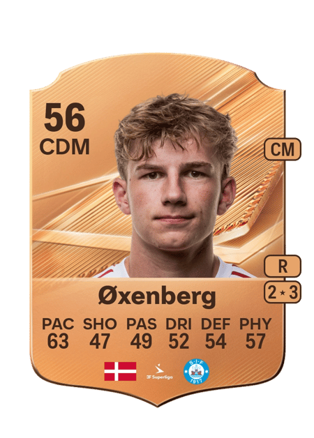 Carte de Mikkel Øxenberg