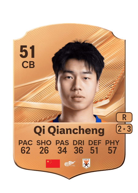 Carte de Qi Qiancheng