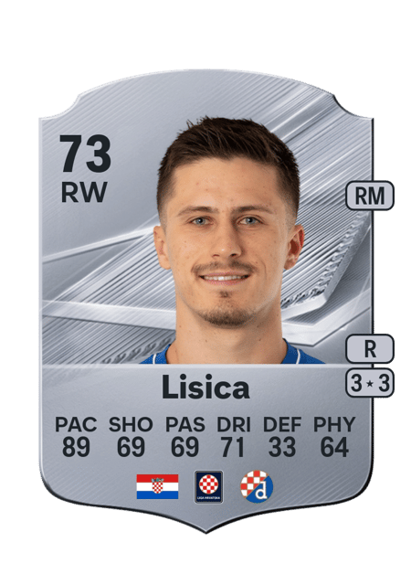 Carte de Mateo Lisica