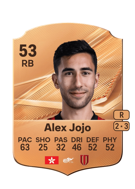 Carte de Alex Jojo