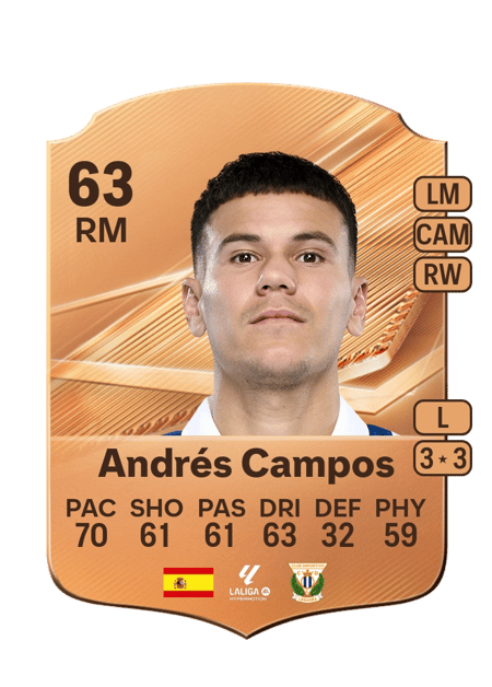 Carte de Andrés Campos