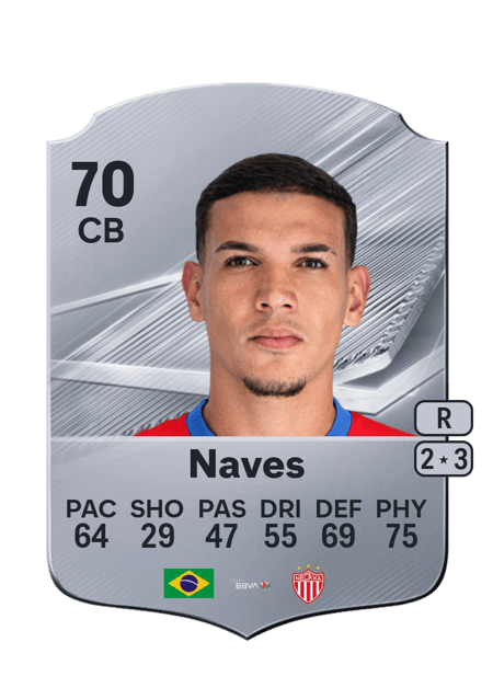 Carte de Naves