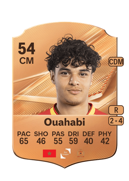 Carte de Amine Ouahabi