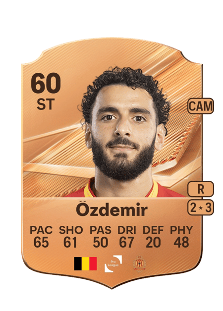 Carte de Halil Özdemir