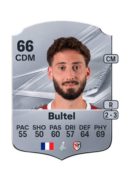 Carte de Joffrey Bultel