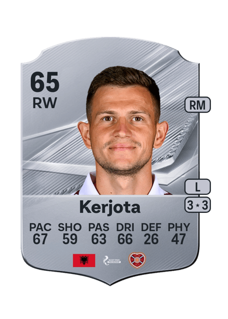 Carte de Sabah Kerjota