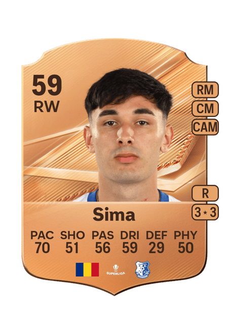 Carte de Cristian Sima