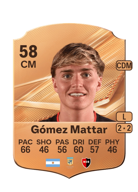 Carte de Jerónimo Gómez Mattar