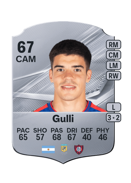 Carte de Facundo Gulli