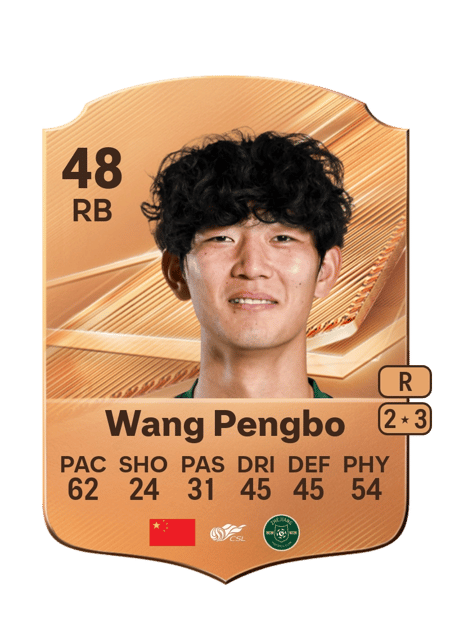Carte de Wang Pengbo