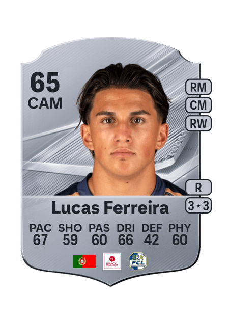 Carte de Lucas Ferreira